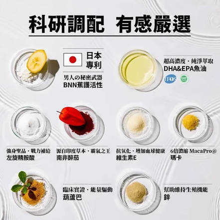 武倍鱼油 六入组 60颗盒 (日本专利复方鱼油 BNN蕉护活性 Maca玛卡 精氨酸 男性保健）