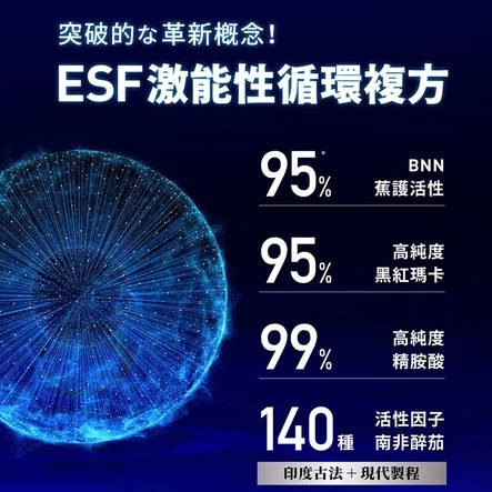 武倍鱼油 六入组 60颗盒 (日本专利复方鱼油 BNN蕉护活性 Maca玛卡 精氨酸 男性保健）