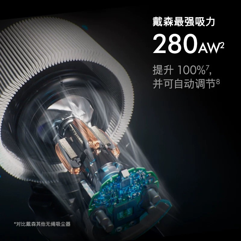 Dyson戴森G5absolute无线吸尘器家用大吸力功率手持除螨官方旗舰
