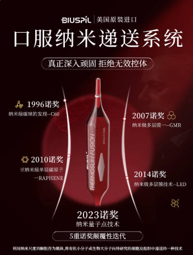 【纳米纤体升级款】美国进口BIUSPIL 顽固身材管理 男女通用